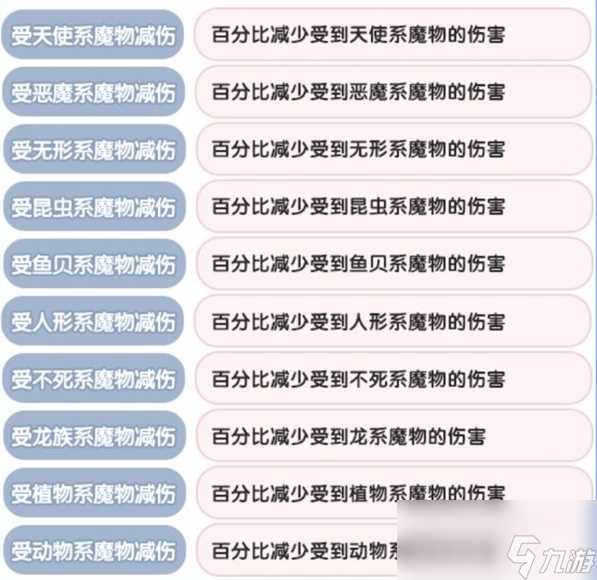 仙境传说新启航克制关系介绍