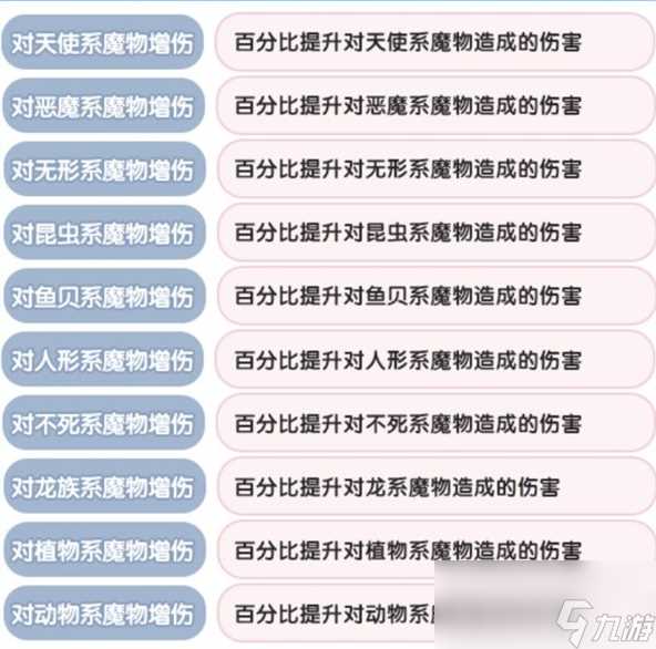 仙境传说新启航克制关系介绍