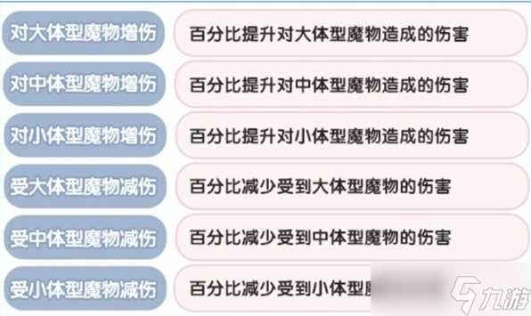 仙境传说新启航克制关系详情介绍