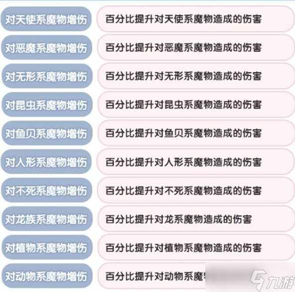 仙境传说新启航克制关系详情介绍