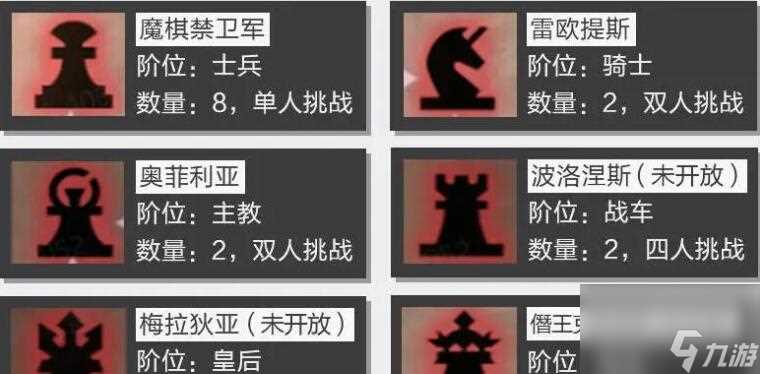 晶核魔棋战局怎么玩 魔棋战局玩法技巧推荐