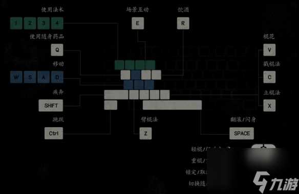 黑神话悟空开服怎么玩 黑神话悟空新手入门保姆级教程