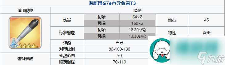 碧蓝航线G7e鱼雷怎么样碧蓝航线G7e鱼雷属性介绍