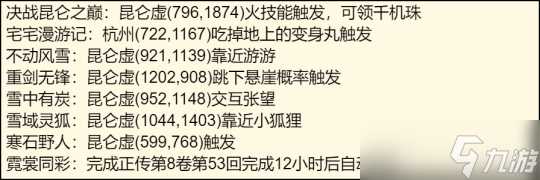 逆水寒手游新版本收藏攻略 6690季藏点获取方法介绍