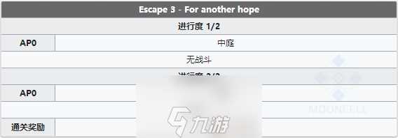 FGO夏日泳装复刻Escape3配置 主线本配置掉落详解