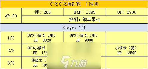 FGO扫荡战门生级配置攻略 扫讨战配置掉落