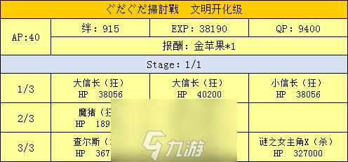 FGO扫荡战文明开化级配置攻略 扫讨战配置掉落