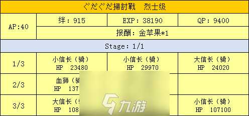 FGO扫荡战烈士级配置攻略 扫讨战配置掉落