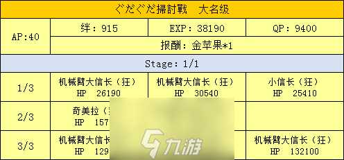 FGO扫荡战大名级配置攻略 扫讨战配置掉落