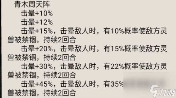 大话仙境阵法攻略大全 大话仙境阵法攻略介绍