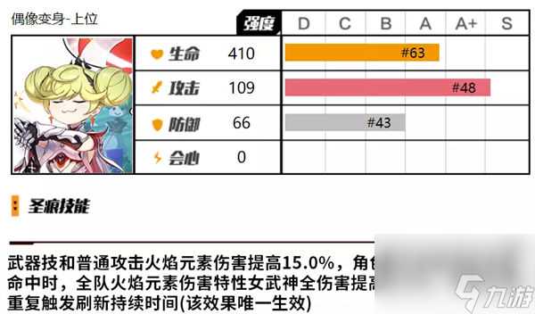 崩坏3爱衣套值不值得抽 崩坏3爱衣套抽取建议介绍