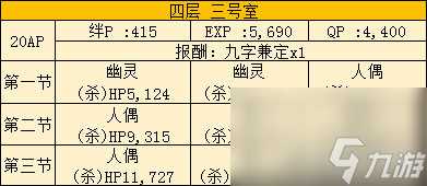 FGO空之境界复刻403室配置是什么 自由本关卡掉落加成攻略