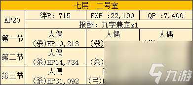 FGO空之境界复刻702室配置是什么 自由本关卡掉落加成攻略