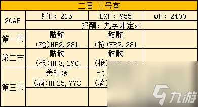 FGO空之境界复刻203室配置是什么 自由本关卡掉落加成攻略