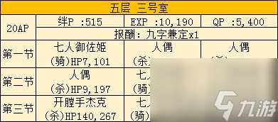 FGO空之境界复刻503室配置是什么 自由本关卡掉落加成攻略