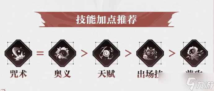 归龙潮光培养攻略大全