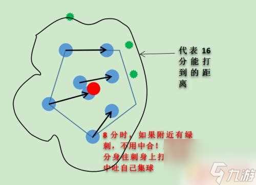 球球大作战怎么踩赞 球球大作战怎么踩球技巧