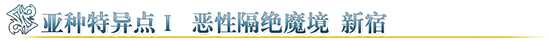 FGO三周年英灵旅装汇总 礼装立绘图片展示