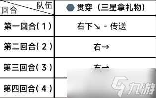 蔚蓝档案困难4-3通关攻略 碧蓝档案困难4-3关卡攻略