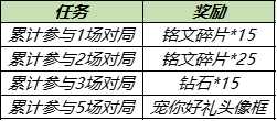 王者荣耀音你心动拖尾获取攻略 王者荣耀攻略详解