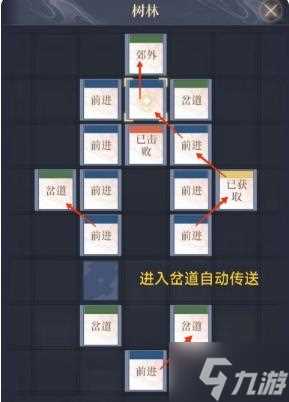 如鸢偃师据点重建路线是什么 偃师据点重建路线介绍