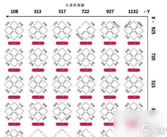 热血传奇石墓阵下7层速通路线