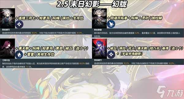 崩坏星穹铁道2.5末日幻影怎么打