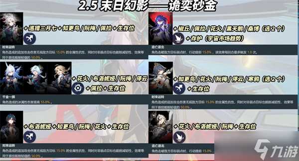 崩坏星穹铁道2.5末日幻影怎么打