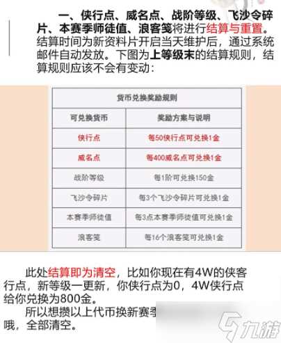 剑网三赛季末什么清零 剑网三赛季末清零货币及道具详细介绍