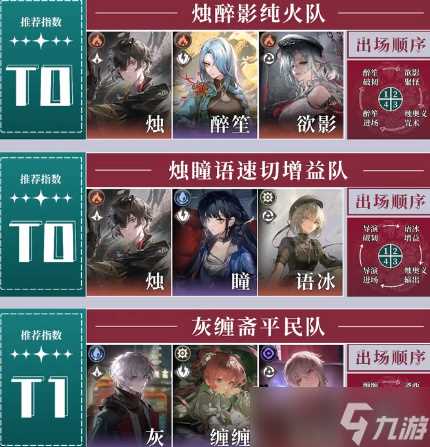 《归龙潮》光获取攻略 新手必看全方位指南