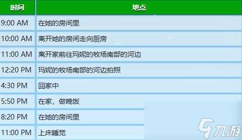 星露谷物语海莉行程表介绍