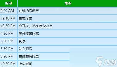 星露谷物语海莉行程表介绍