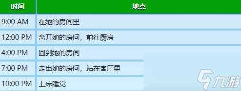 星露谷物语海莉行程表介绍