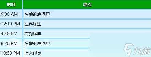 星露谷物语海莉行程表介绍