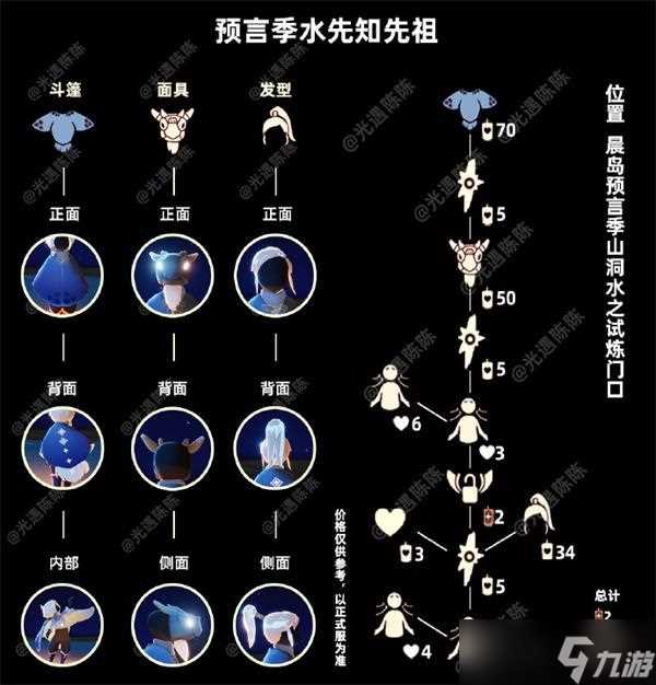 光遇预言季水先知兑换图介绍 Sky光遇攻略推荐