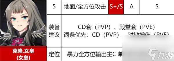 异界事务所卡琳翁强度评测及装备推荐 异界事务所内容推荐