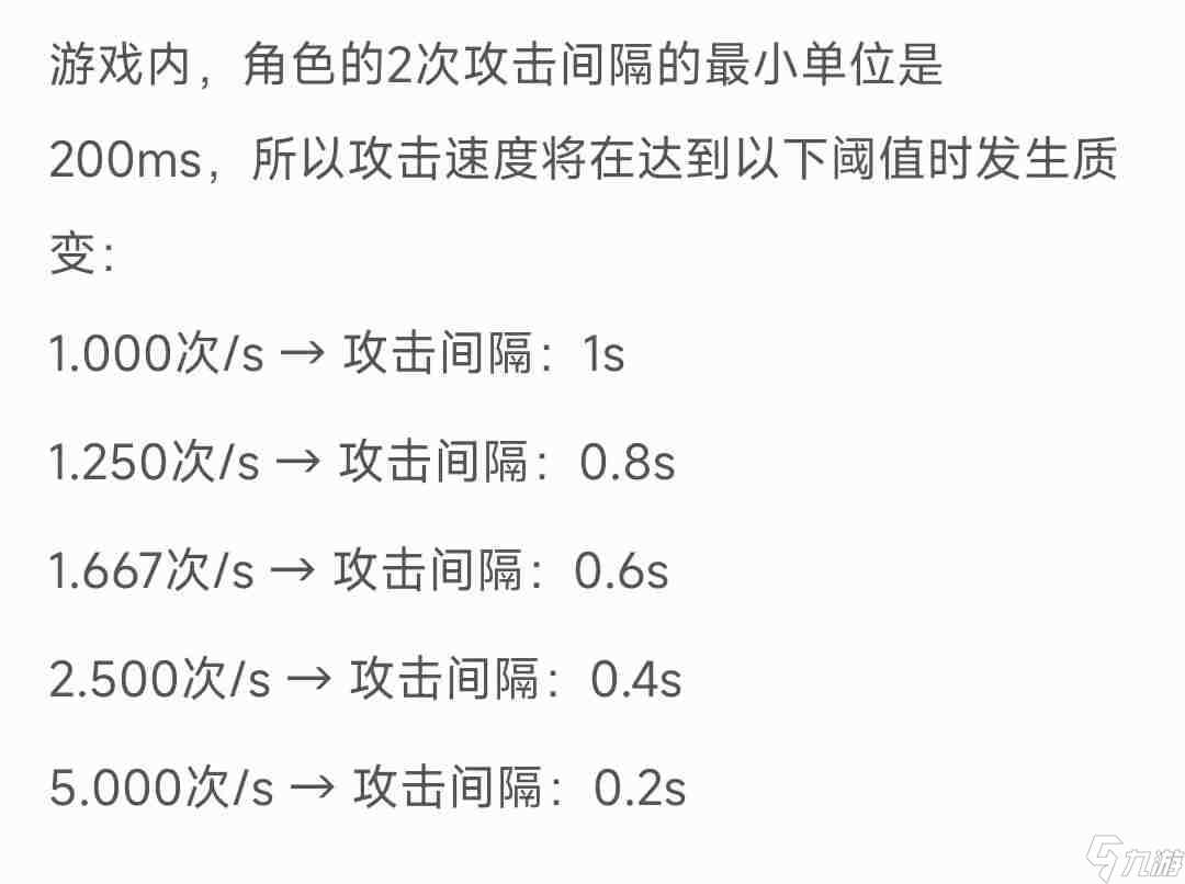 《无尽寒冬》前期叠攻速攻略