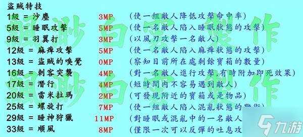 《勇者斗恶龙3重制版》各职业技能及解锁等级介绍