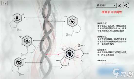 重构阿塔提斯空噪怎么玩-空噪装备芯片搭配推荐