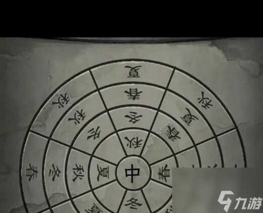 《阿姐鼓3》第三章攻略详情 阿姐鼓3攻略详情