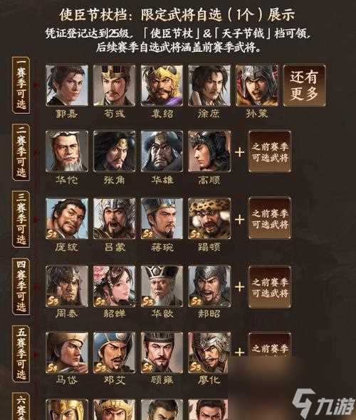 《三国群英纪》自选武将攻略 打造最强武将