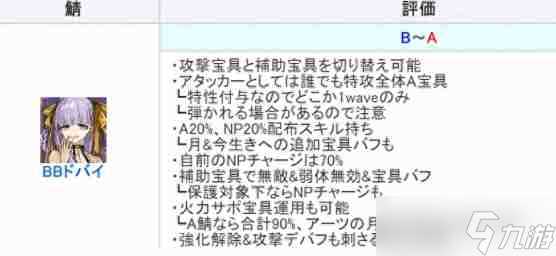 FGOBB迪拜强度怎么 BB迪拜强度介绍