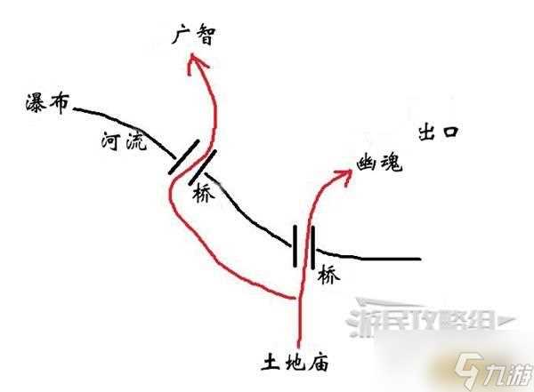 黑神话悟空三次敲钟任务攻略 第一章三次敲钟在哪里