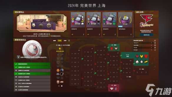 《CS2》纪念品价格便宜原因介绍