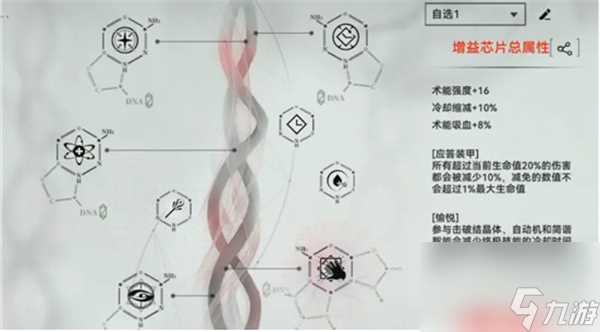 重构阿塔提斯拉弥尔装备芯片推荐